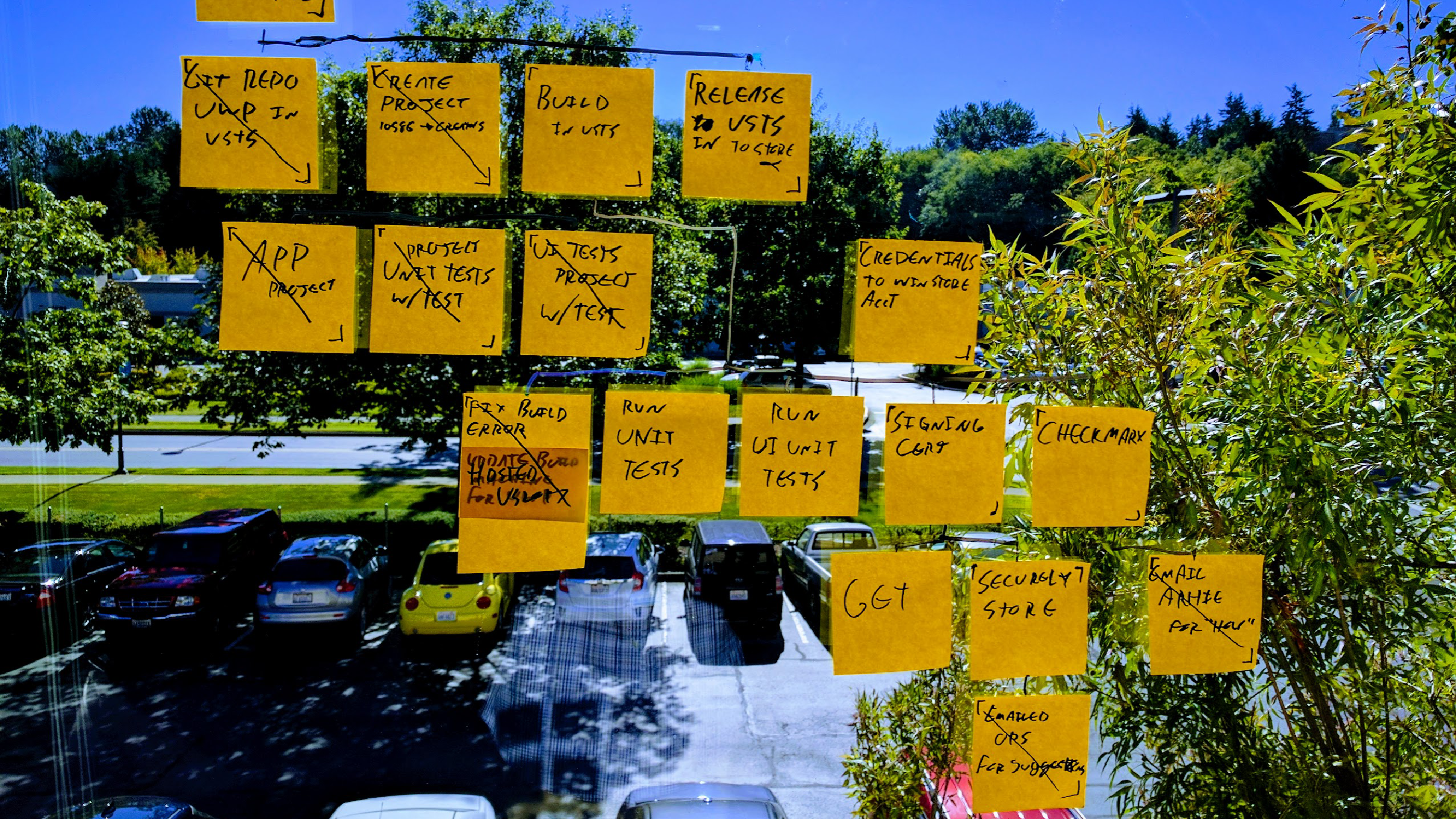 Discovery Trees: Visible Tasks Tracking for ADHD developers